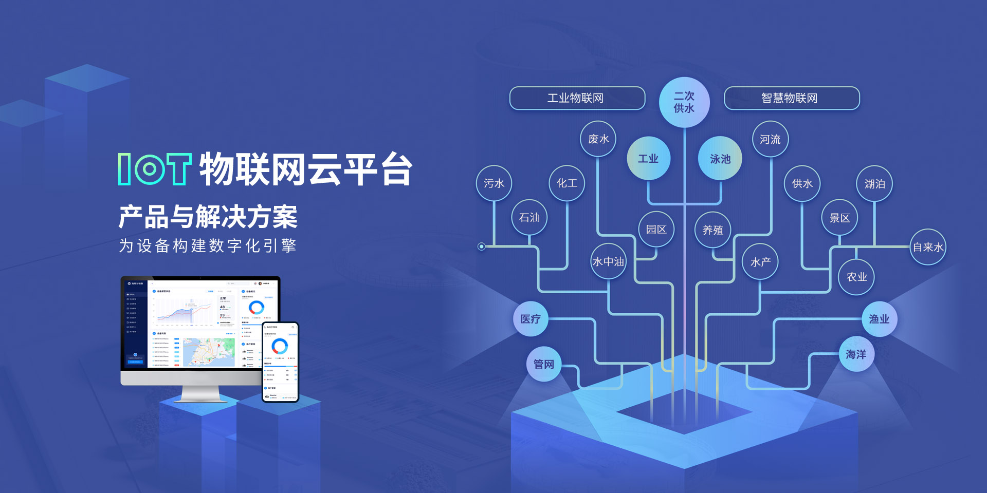 物聯(lián)網(wǎng)平臺(tái)